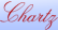 Visit Chartz Website